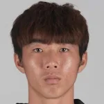 Li Haoran