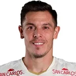 D. Churín