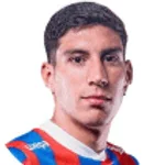E. Giménez